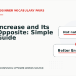 Increase and Its Opposite: Simple Guide