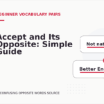 Accept and Its Opposite: Simple Guide